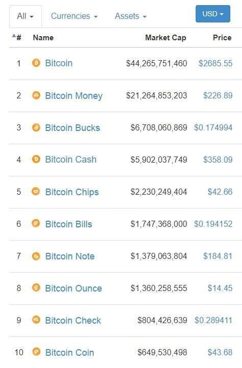 koniec sveta vtip dňa