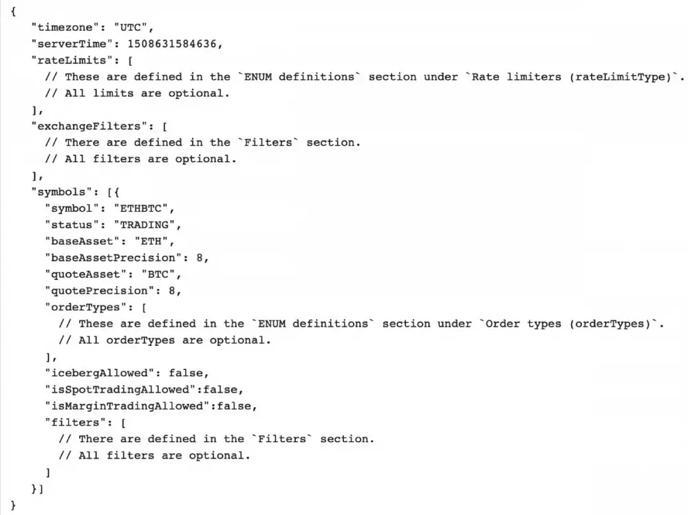 binance margin trading code