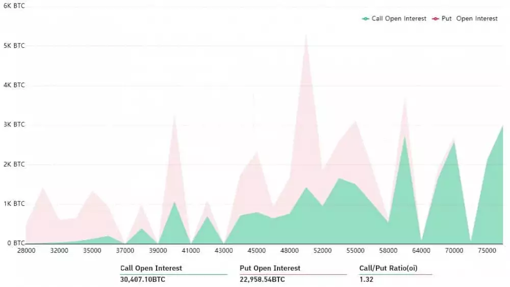 Štruktúra derivátového trhu