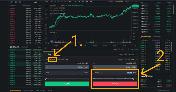 Predaj a zmena kryptomien