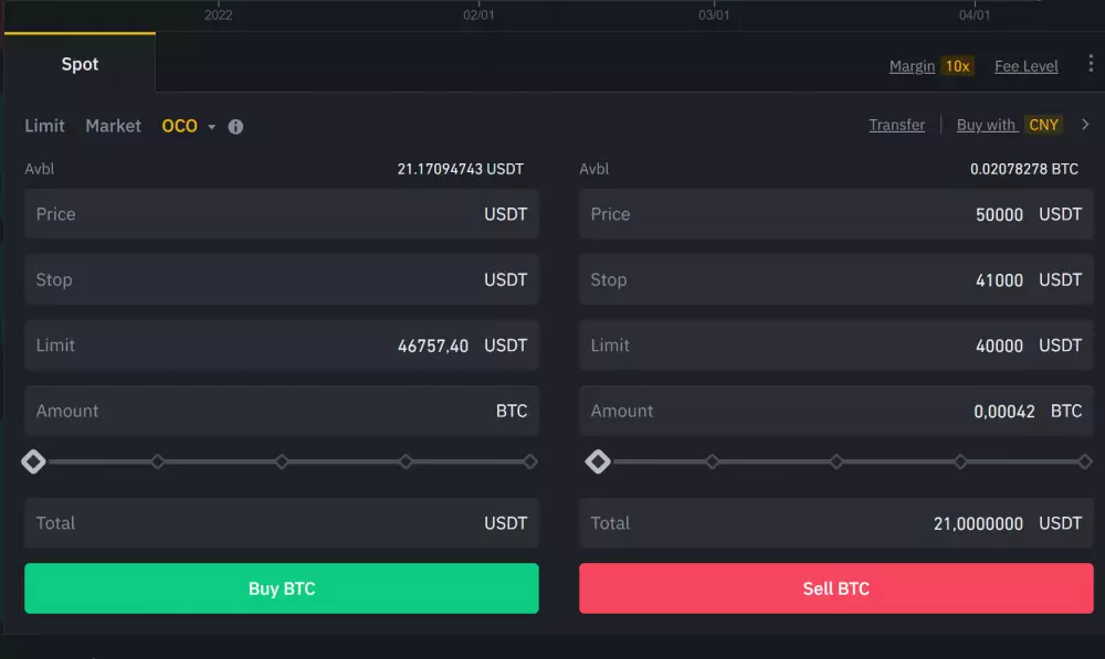 Ako vyzerá obchod cez oco