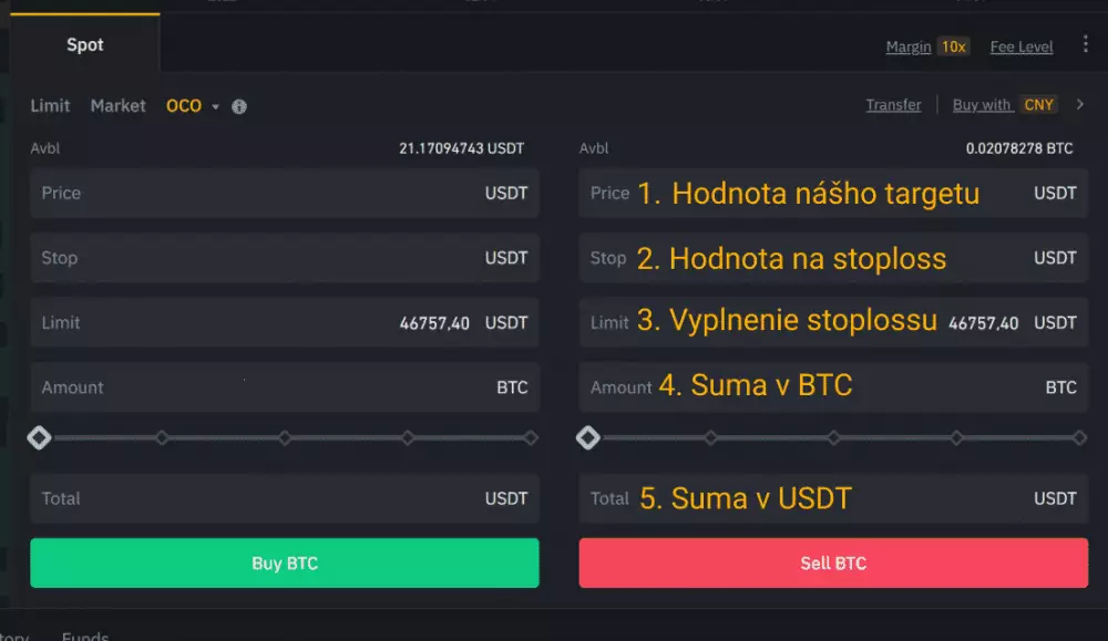 Ako zadať správne target a stoploss na burze Binance