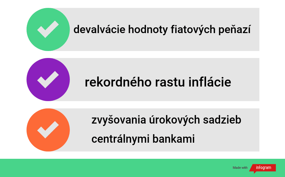 3 negatívne ekonomické javy, ktorých sme v súčasnosti svedkami. Urobené cez: Infogram