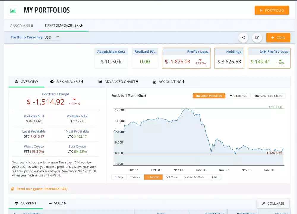 Aktualizácia hodl účtu