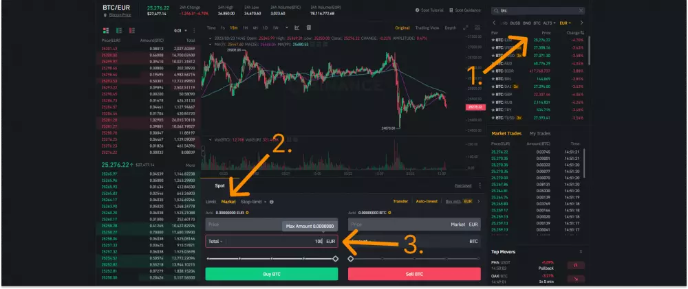 Ako nakúpiť kryptomeny na Binance