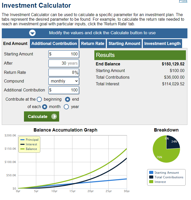 Investičná kalkulačka