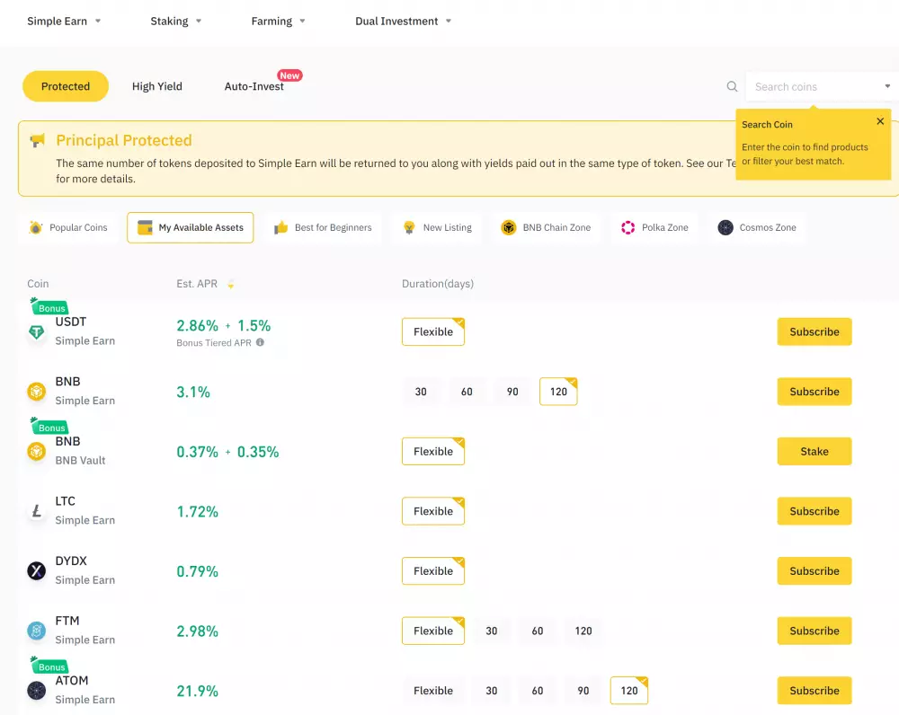 Možnosti zárobku na burze Binance