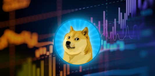 Najvtipnejšia kryptomena na svete - Dogecoin (DOGE).