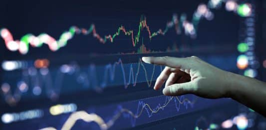 Analýza Bitcoinu a Ethereum.