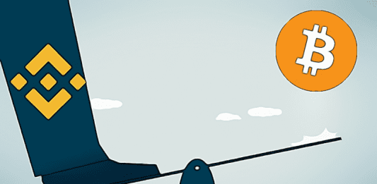 binance margin trading