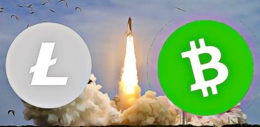 litecoin rezistencia