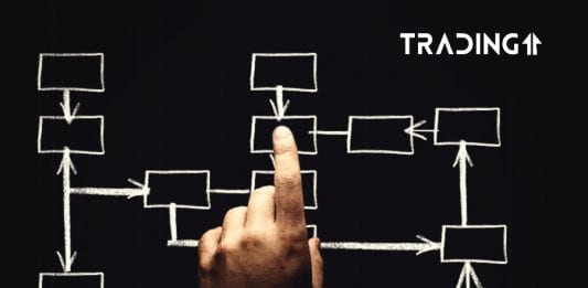 firm blockchain smartchainy