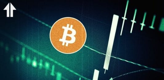 Bitcoin-Pump-Could-Mystery-Order-Be-Responsible- analýza
