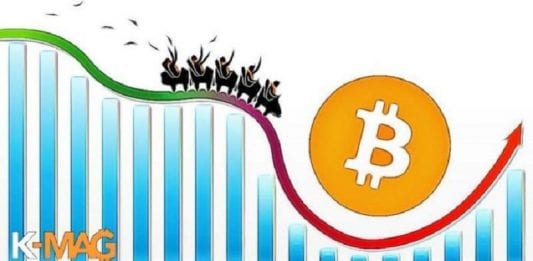 volatilita bitcoin analyza husenkova draha