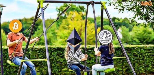 kryptomeny bitcoin ethereum litecoin na hojdacke