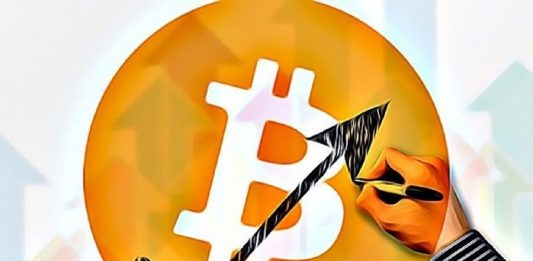 bear market indikátor