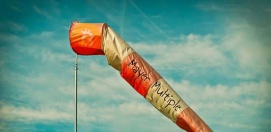 indikátor-mayer-multiple-btc-bitcoin