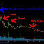 bitcoin graf sutaz inspiracia 2