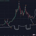 bitcoin graf sutaz inspiracia 1