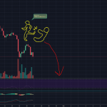 bitcoin graf sutaz inspiracia