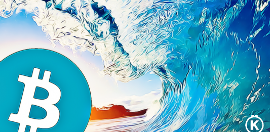 elliotove vlny bitcoin analyza