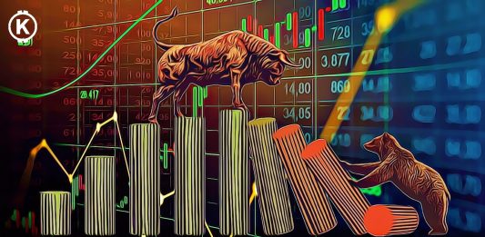 Stoploss ako základ obchodovania