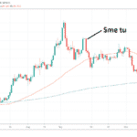 Striebro bublina 2019