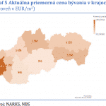 Priemern&aacute; cena za b&yacute;vanie na Slovensku