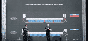 &Scaron;truktur&aacute;lna bat&eacute;ria