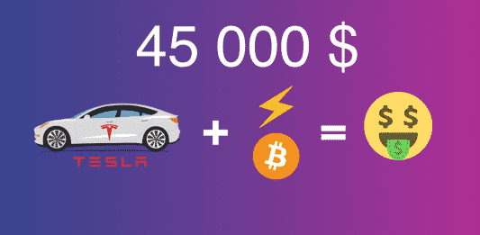 Bitcoin, Tesla a nové historické maximum