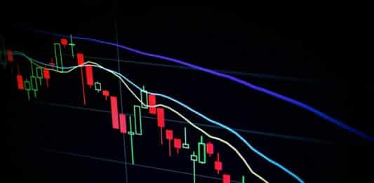 Analýza Bitcoinu - Bitcoin padol